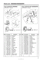 031 - LEVER SET