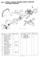 025 - FRONT HANDLE/JOINTS/IGNITION/START