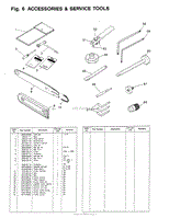 029 - ACCESSORIES/SERVICE TOOLS