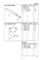 029 - CUTTING HEAD/TOOLS/KIT PARTS