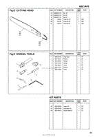 005 - CUTTING HEAD &amp; SPECIAL TOOLS