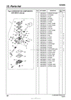 032 - CARBURETOR COMPONENTS