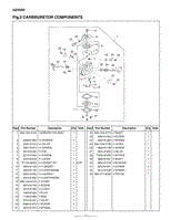 003 - CARBURETOR COMPONENTS