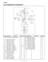 004 - CARBURETOR COMPONENTS