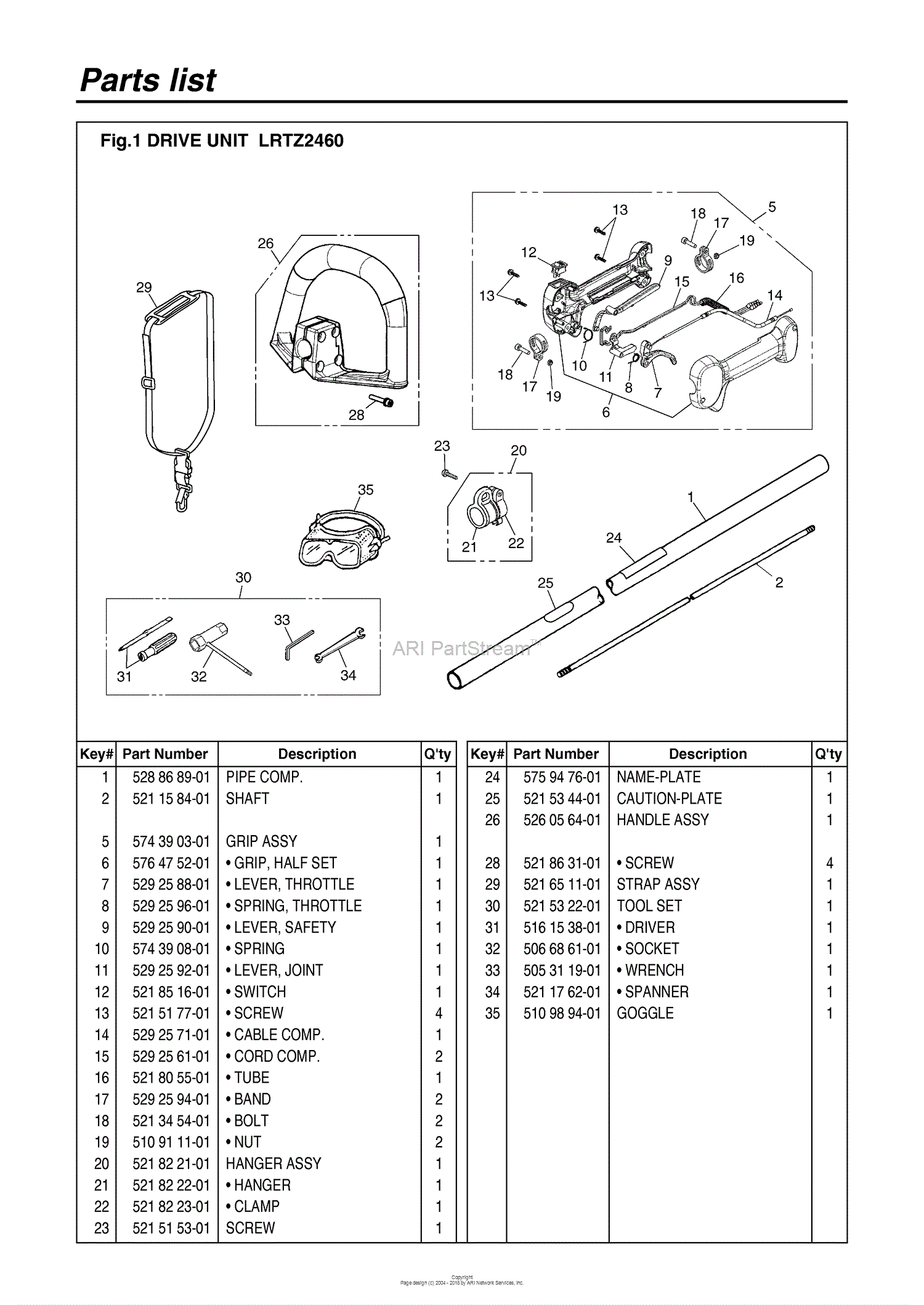 Red Max LRTZ2460-04/10 S/N 00100101 & UP Parts Diagrams