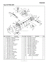 002 - CUTTING UNIT