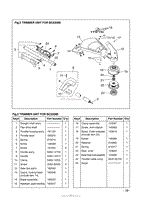 002 - TRIMMER UNIT