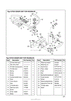 004 - STICK EDGER