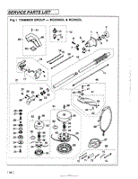 010 - TRIMMER GROUP