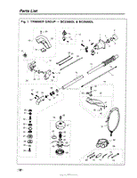 018 - TRIMMER GROUP