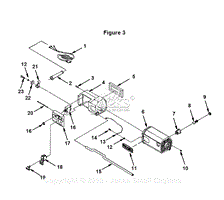 Figure C