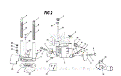 Figure B