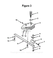 Figure C