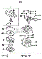 Fuel-Lubricant Parts 2