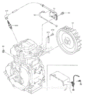 Electric Device/Recoil Start