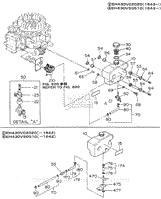 Fuel/Lubricant II