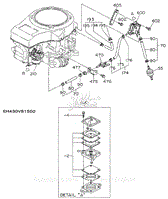 Fuel/Lubricant III