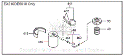 Fuel/Lubricaton II