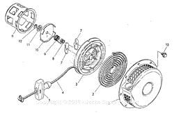 Recoil Starter