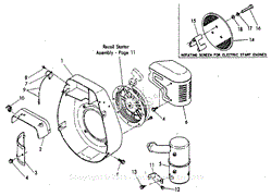 Shrouding/Muffler/Rotating Screen