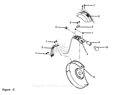 Figure C