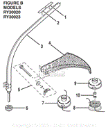 Figure B - RY30020, RY30023