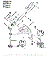 Figure B - RY30040, RY30043