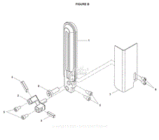 Figure B