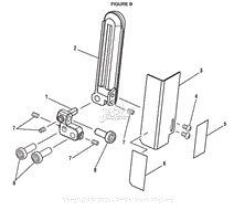 Figure B