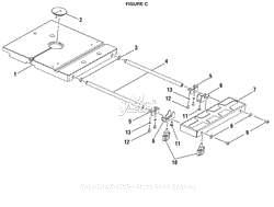 Figure C