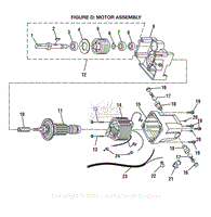 Figure D - Motor