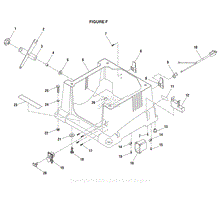 Figure F