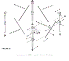 Figure G