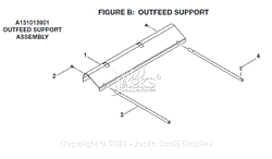 Figure B - Outfeed Support