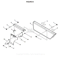 Figure B