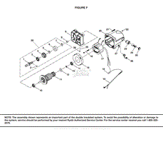 Figure F