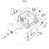 Figure G