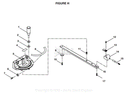 Figure H