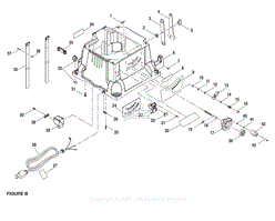 Figure B