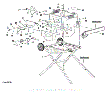 Figure B