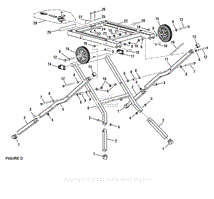 Figure C