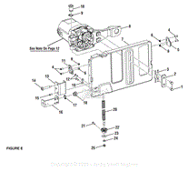 Figure E