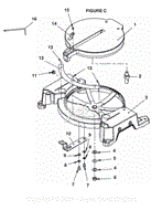 Figure C