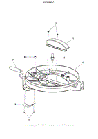 Figure C