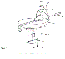 Figure D