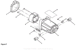 Figure F