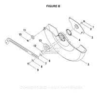 Figure B