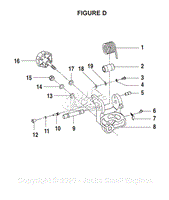 Figure D