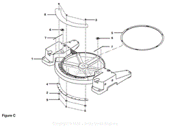 Figure C