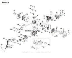 Figure B